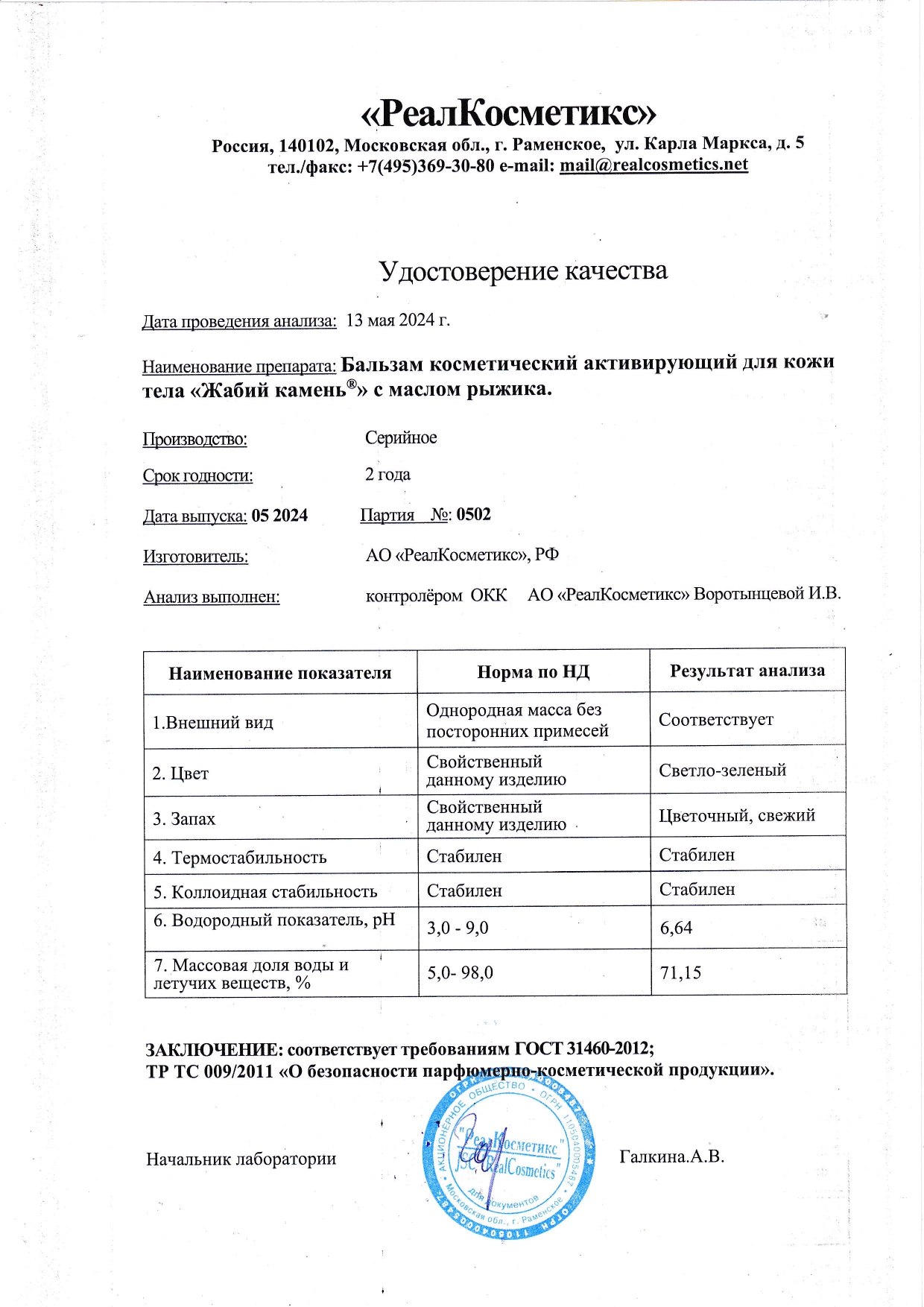 Паспорт №0520240502